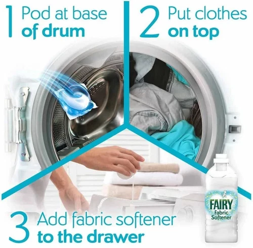 Fairy Fabric Conditioner Softener Original for Sensitive Skin 80 Washes 2.64L